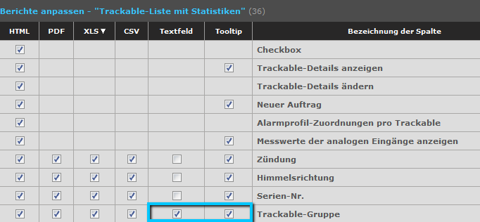 Bericht_anpassen_-_Trackable-Liste_mit_Statistiken