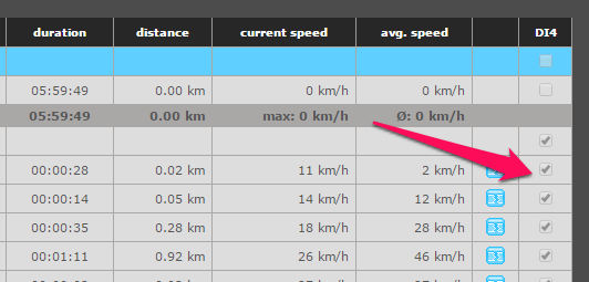 route details landscape